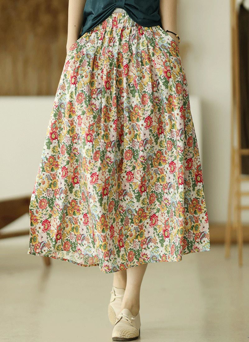 tổ chức scp ở đâu