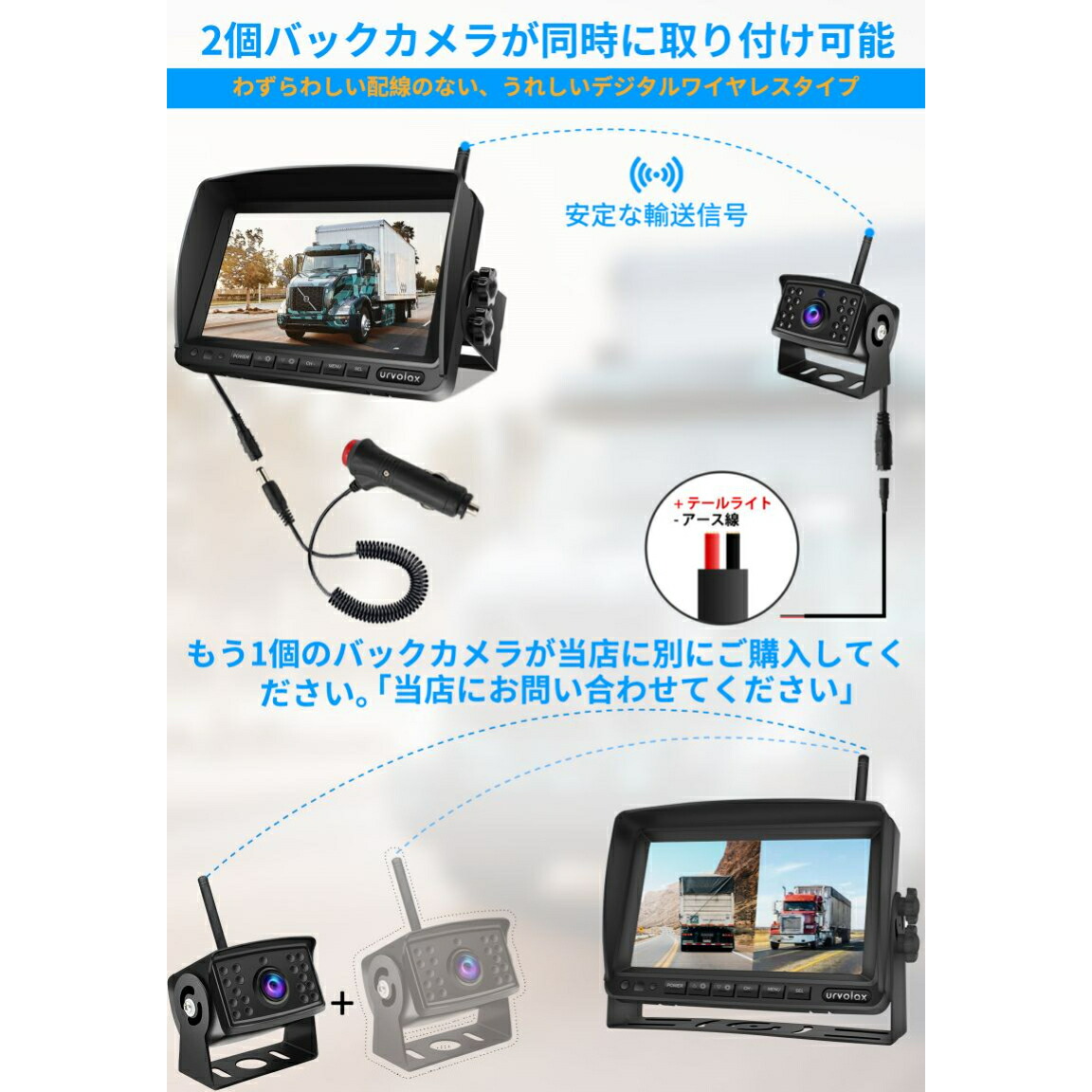 100％安い バックモニター バックカメラ モニター セット ワイヤレス 7インチ 1080P ノイズ対策 電磁波干渉防止 170°広角カメラ  ガイドライン表示 非表示可能 正像 鏡像切替可能 暗視機能付き IP69K防水仕様 ガイドライン自由設定可能 12V 24V対応 日本語説明書付属  1年 ...