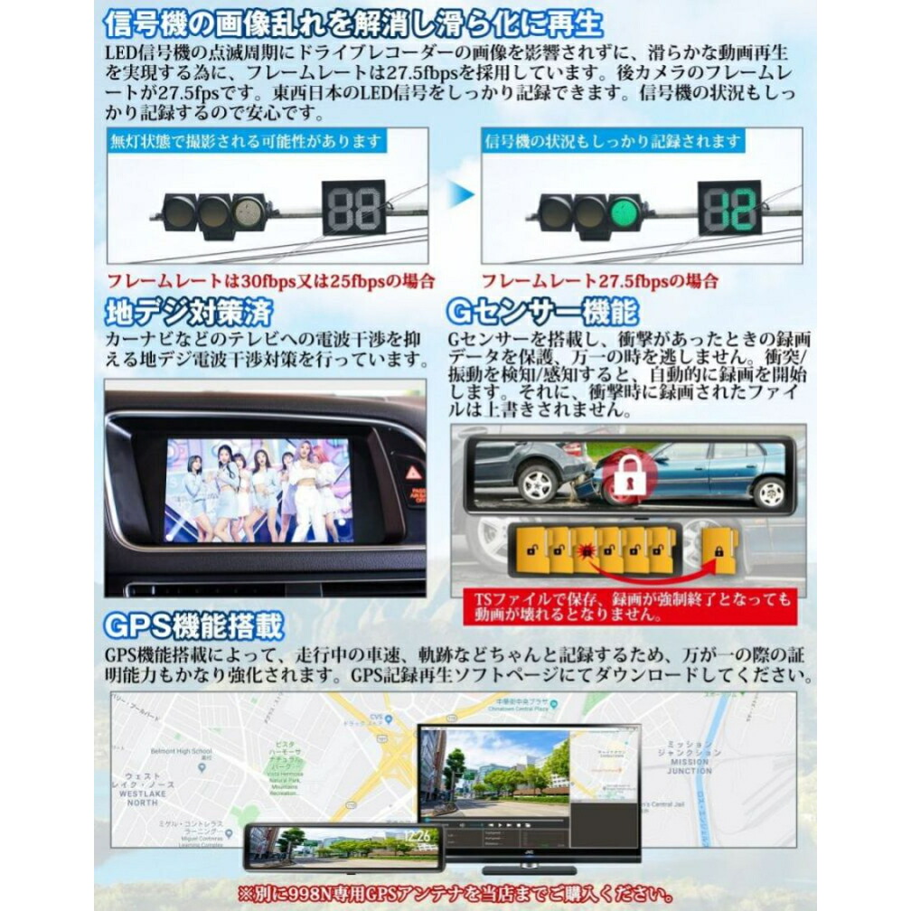ドライブレコーダーミラー型リアカメラのみの後方フォロー特化設計12インチ超ワイド画面上下/左右反転可能フルHD1080PSONYIMX307センサー採用超強暗視HDR/WDR光の反射対策Gセンサー地デジTVノイズ対策済LED信号機対応高温対策駐車監視GPS1年保証