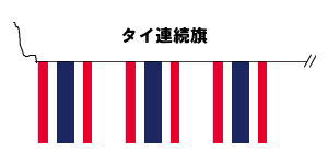 楽天市場 テトロン製 タイ国旗枚連続旗 15ｍ S判 25 37 5ｃｍ トスパ世界の国旗販売ショップ