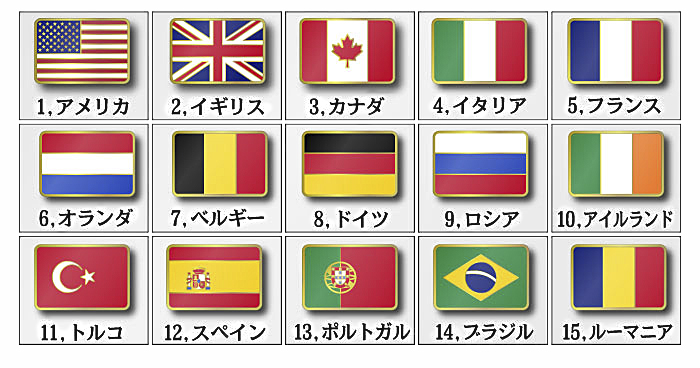 楽天市場 ピンバッジs ポルトガル国旗 8 12mm トスパ世界の国旗販売ショップ