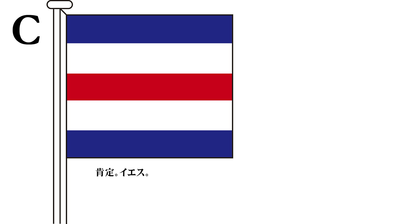 楽天市場】TOSPA 国際信号旗 文字旗 Alphabetical Flags【N