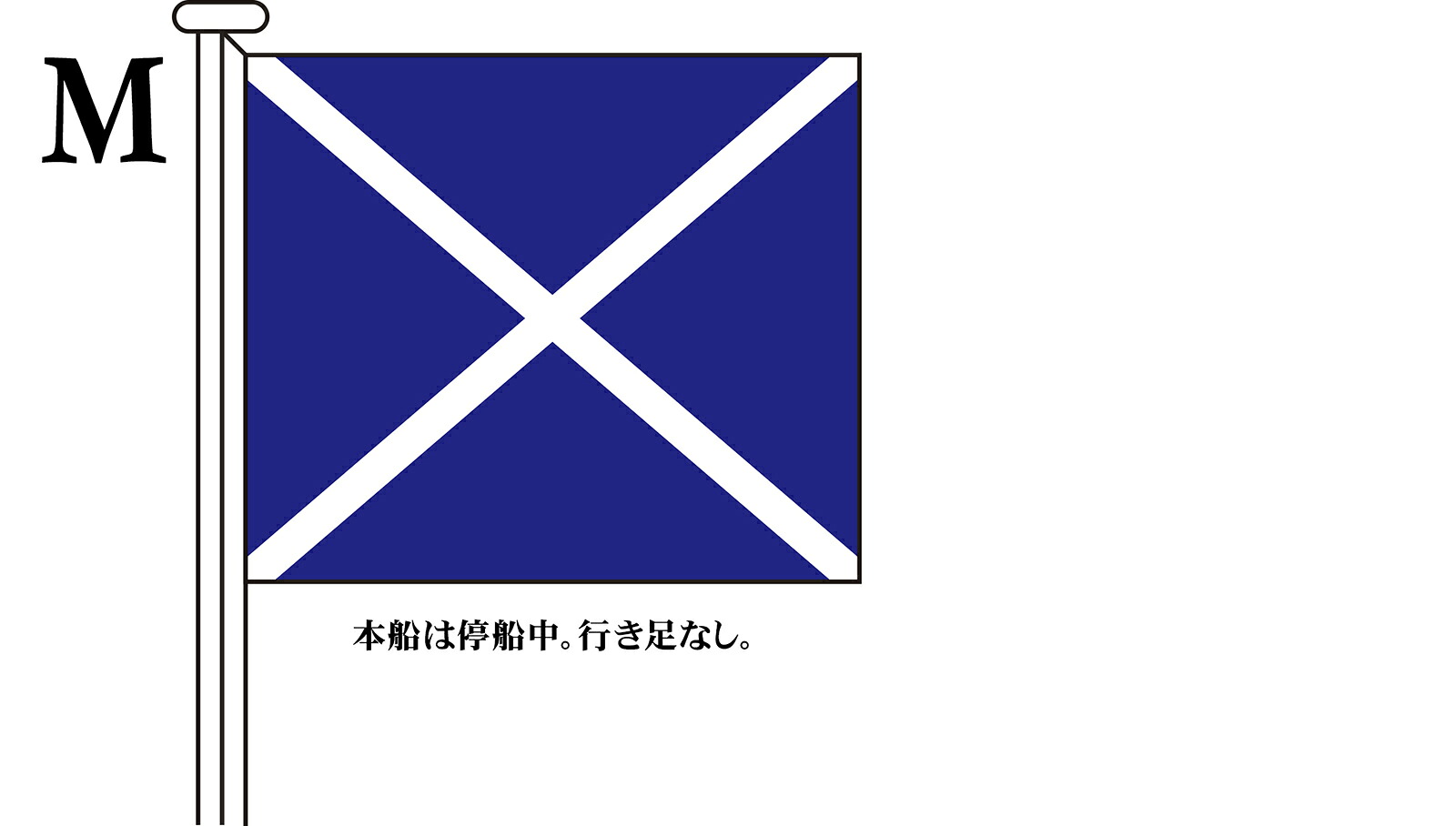 TOSPA 国際信号旗 文字旗 Alphabetical Flags【M】[3巾 中型：131&times;162cm ポリエステル]｜トスパ世界の国旗販売ショップ