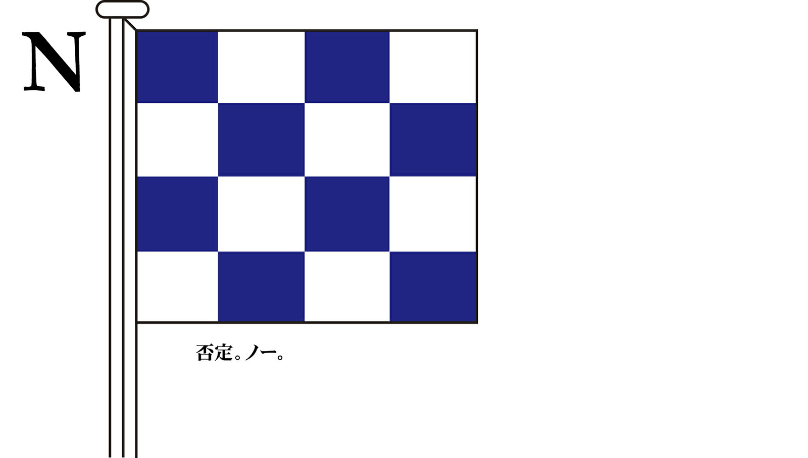 TOSPA 国際信号旗 文字旗 Alphabetical Flags【N】<br>[1.5巾 小型用：71×86cm ポリエステル]