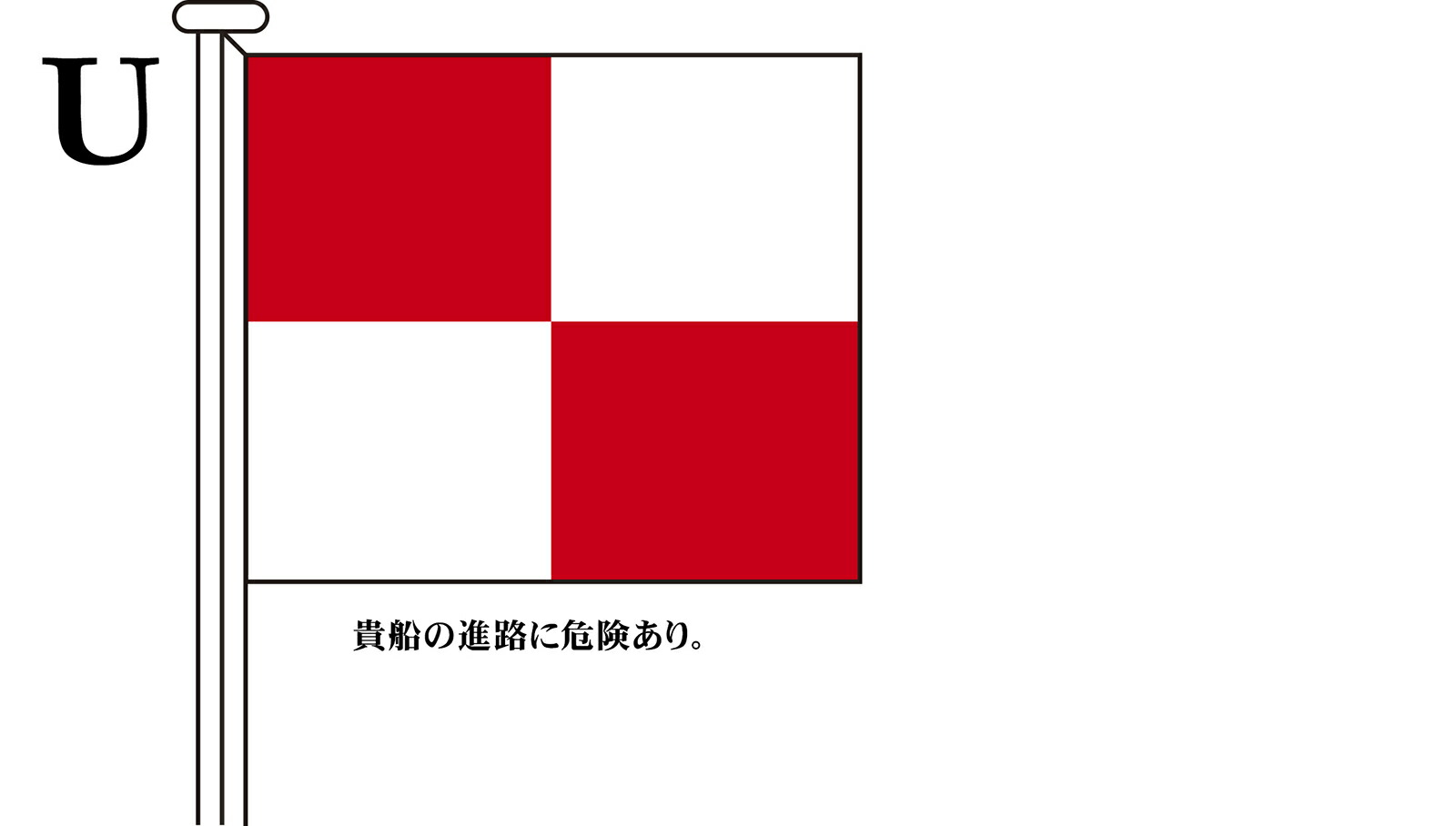 楽天市場】国際信号旗 文字旗 Alphabetical Flags【U】[2巾：90×120cm・アクリル] : トスパ世界の国旗販売ショップ