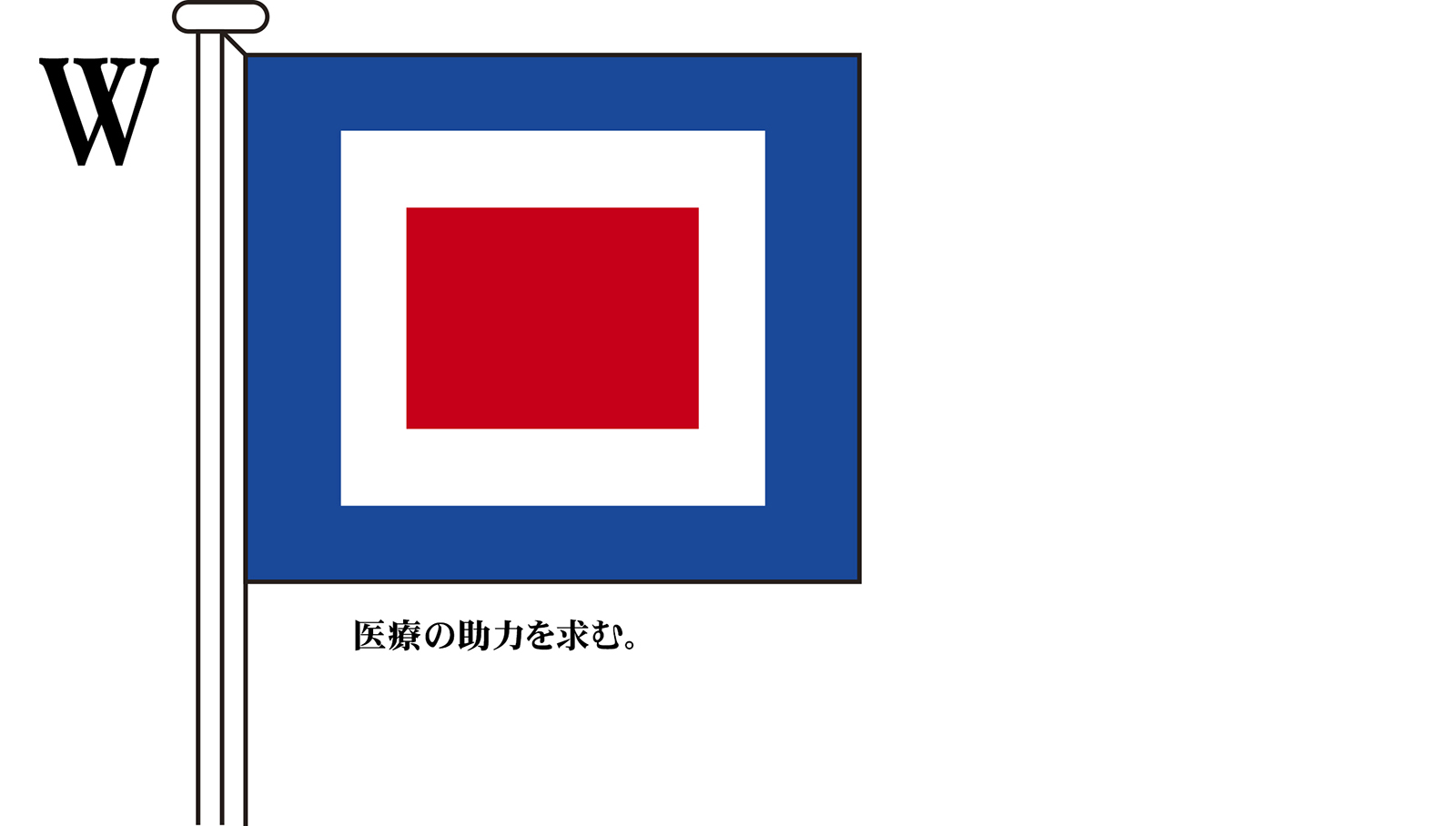 TOSPA 国際信号旗 文字旗 Alphabetical Flags【W】[ヨット用：30×39cm 木綿] | トスパ世界の国旗販売ショップ