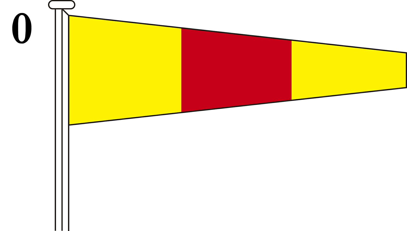 TOSPA 国際信号旗 数字旗 Numeral Pennants【0】 [1.5巾 小型用：55×179×11cm ポリエステル]
