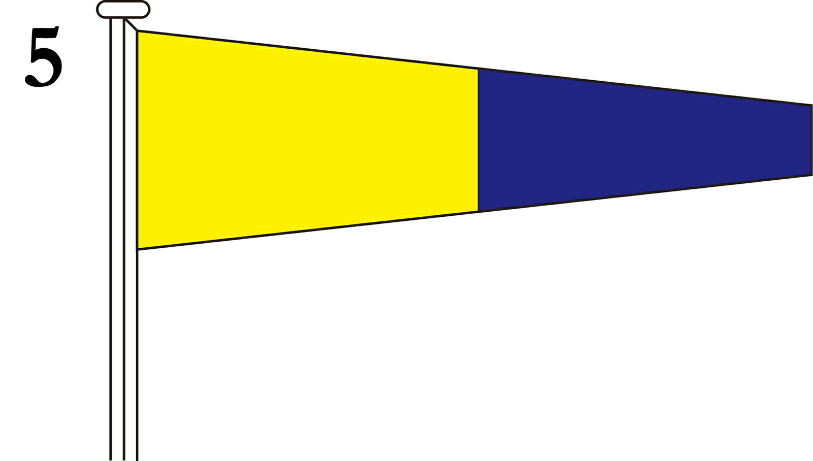 楽天市場】TOSPA 国際信号旗 数字旗 Numeral Pennants【1】[ヨット用