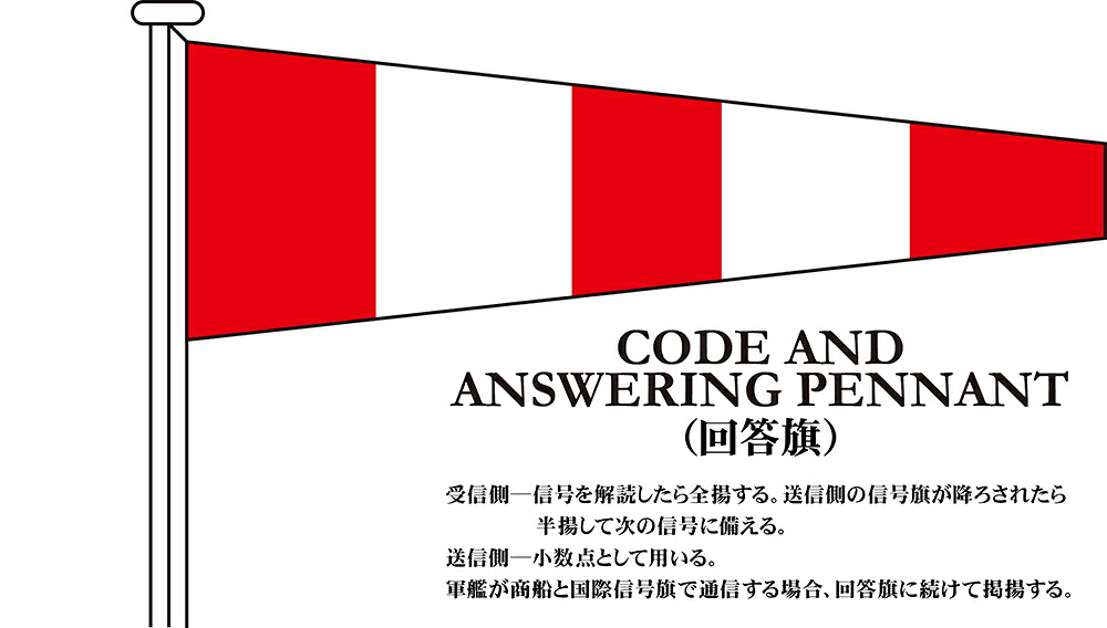 TOSPA 国際信号旗 回答旗 Code and Answering Pennant[3巾 中型：106&times;330&times;84cm アクリル]｜トスパ世界の国旗販売ショップ 8,520円