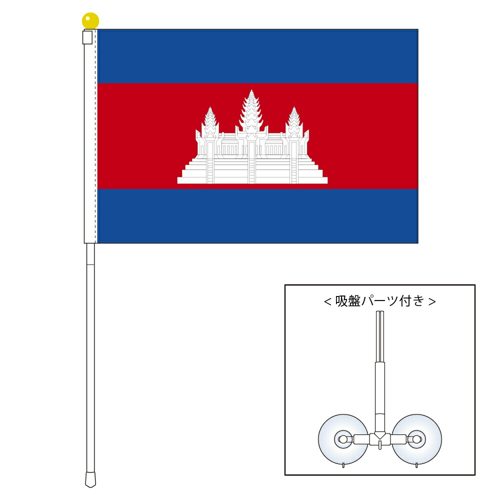 あやか様 国旗 5点セット×2 楽天市場】TOSPA ドミニカ共和国 国旗 ポータブルフラッグ 吸盤