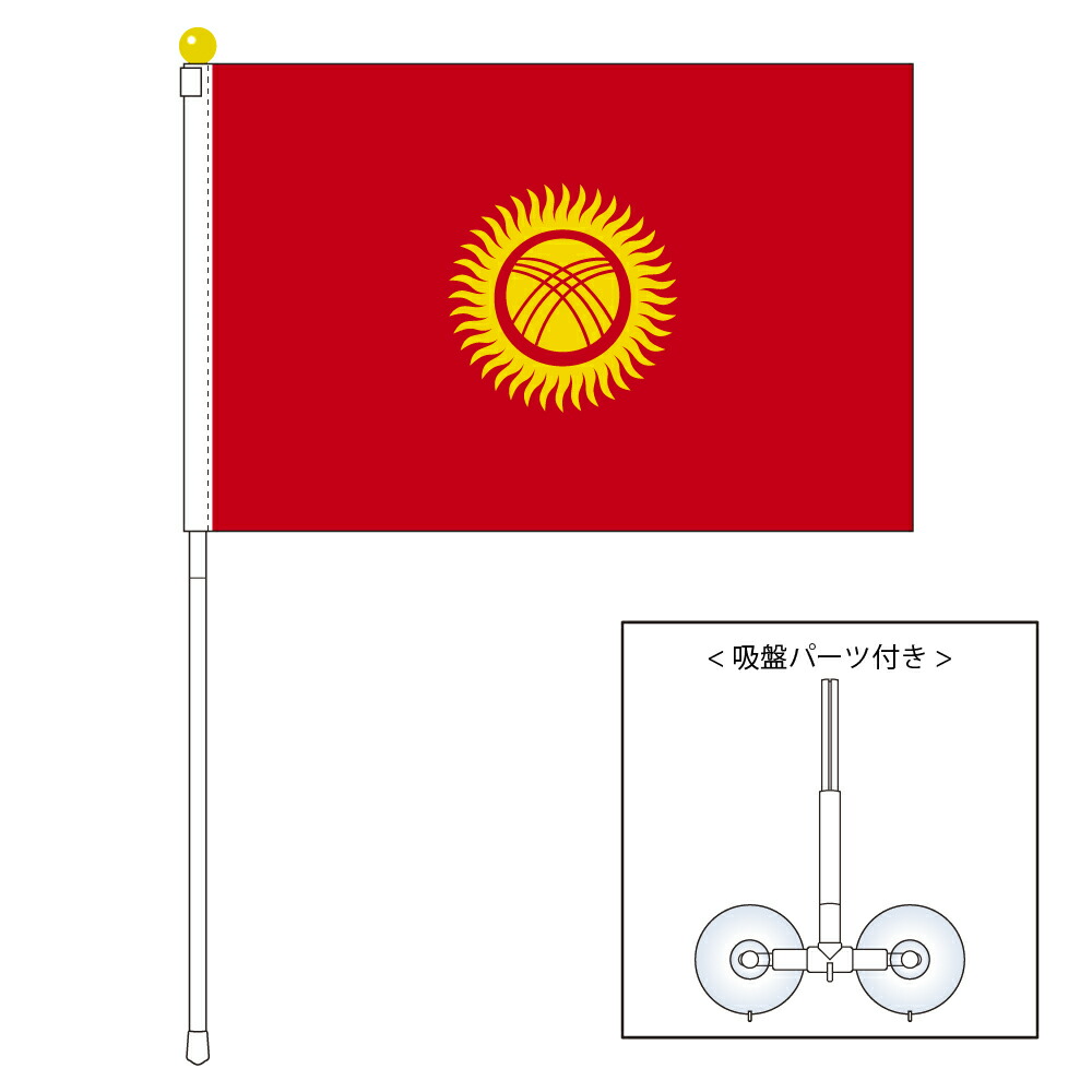 あやか様　国旗　5点セット×2 楽天市場】TOSPA ドミニカ共和国 国旗 ポータブルフラッグ 吸盤