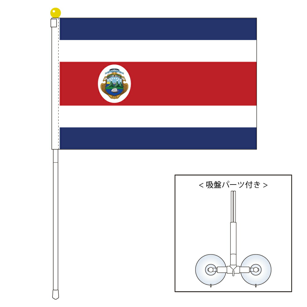 楽天市場】TOSPA ドミニカ共和国 国旗 ポータブルフラッグ 吸盤