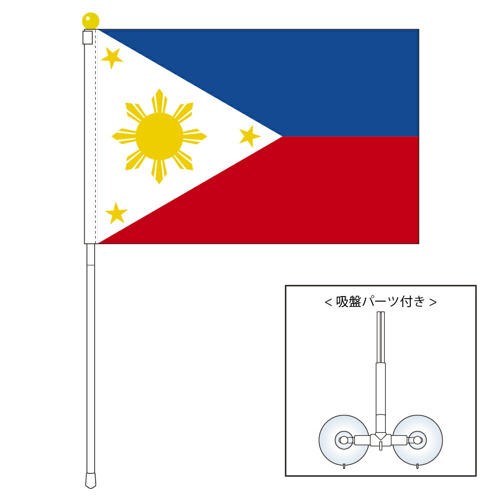 あやか様 国旗 5点セット×2 楽天市場】TOSPA ドミニカ共和国 国旗 ポータブルフラッグ 吸盤