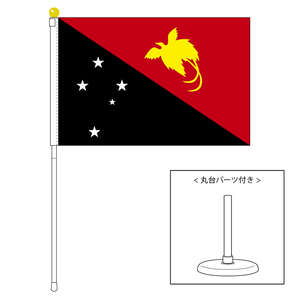 楽天市場】TOSPA パプアニューギニア 国旗 ポータブルフラッグ 吸盤