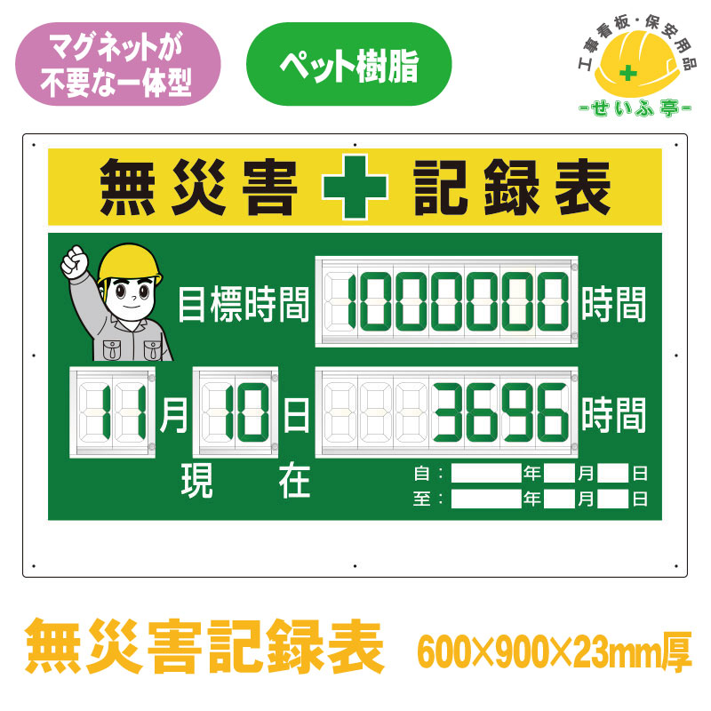 【貨物輸送無料】デジタル数詞型無不仕合わせ書きとどめる表 数詞板据えつける式 本体一体型 1組 社会的単位 600mm×900粍  23粍厚  【数詞板大いさ】100×48粍 その他-DIY・工具-花・ガーデン・DIY
