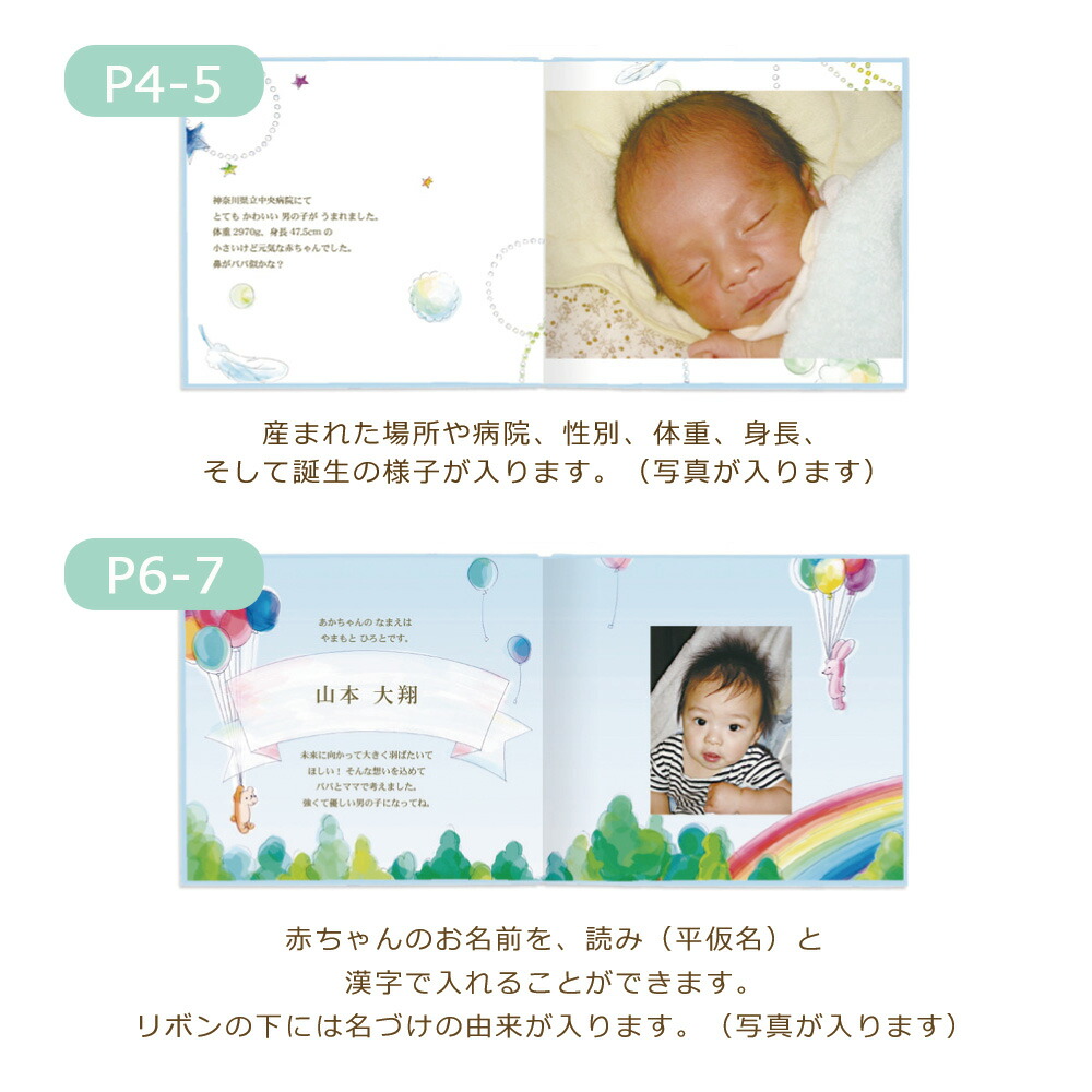 アルバムえほん Birth Story お仕立て券 薔薇色 青碧 若児 伝達喜び事 名入れ 贈答品 写真絵 絵本 生まれ 記念 言葉 玄関 スーヴェニア 手作り 形見 ゆうパケット送料無料 Newsbreathe Com