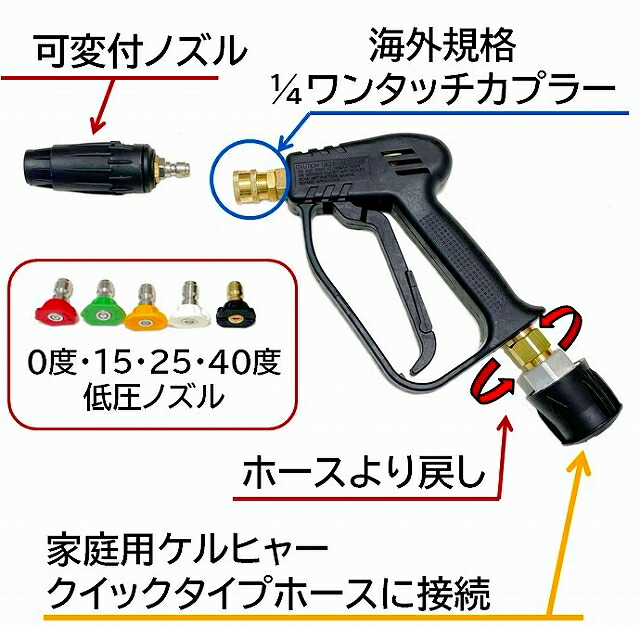 ケルヒャー交換ホース、ショートガン、フォームガンセット