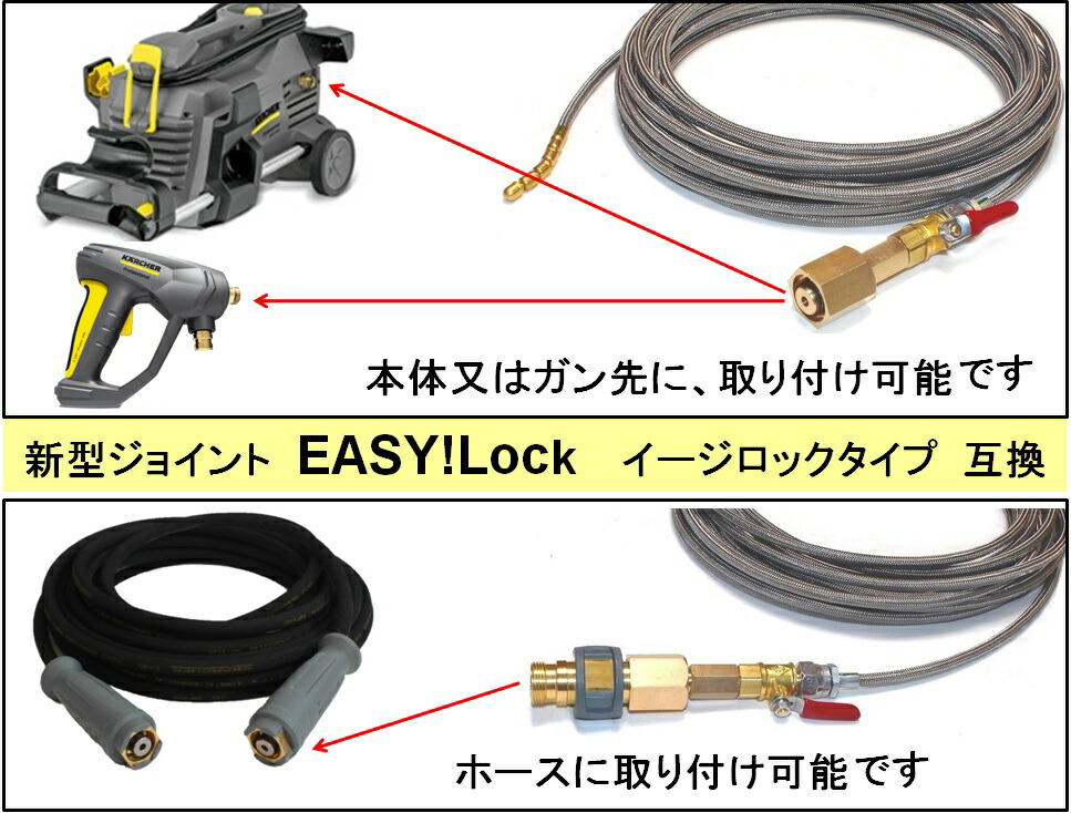 【楽天市場】業務用 新型ケルヒャー HD 高圧洗浄機 EASY!Lock イージロックタイプ 互換 パイプクリーニングホース 互換性 20m