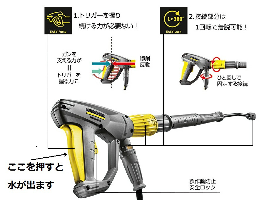 #ケルヒャー純正フォームノズル、ホース、ねじれ防止セット