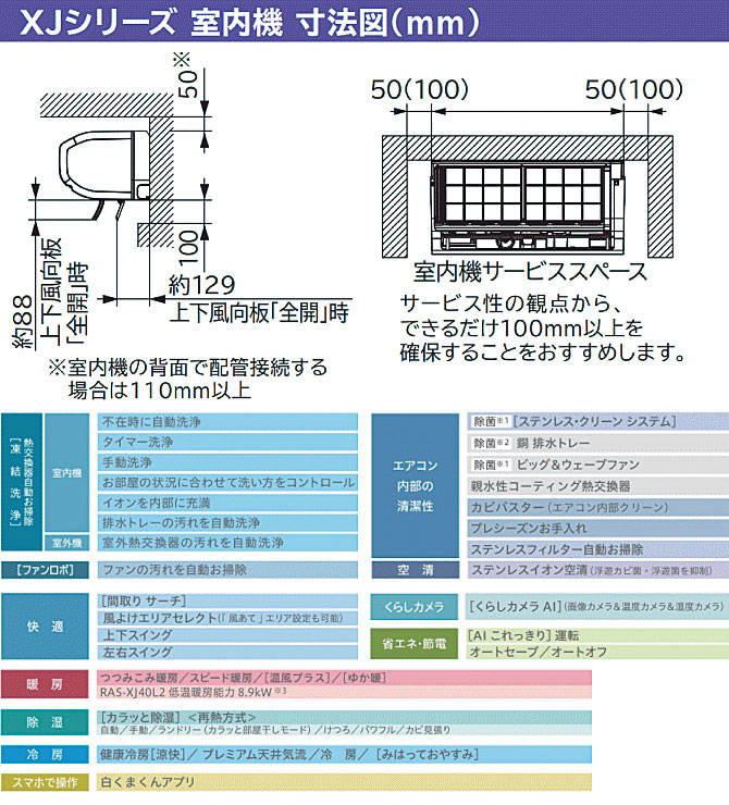 Ras Xj28l W Xjシリーズ 白くまくん 日立 ルームエアコン プレミアムモデル 冷房 暖房 10畳程度 単相100v a くらしカメラai搭載 スターホワイト 送料無料 Deerfieldtwpportage Com