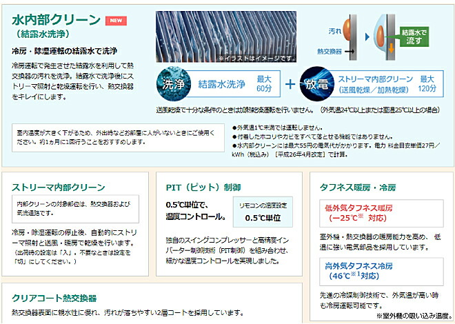 ルームエアコン S40ythxp W S40ythxp W スゴ暖 季節 空調家電 Hxシリーズ ホワイト ダイキン ルームエアコン ミドルクラス寒冷地向けエアコン 冷房 冷房 暖房 14畳程度 暖房 14畳程度 単相0v a 室内電源タイプ ホワイト 送料無料 東海トリカエ隊店