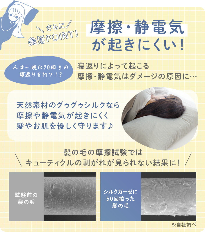 20％OFFクーポンで1920円〜】 日本製 巻くだけ シルクガーゼ 枕カバー