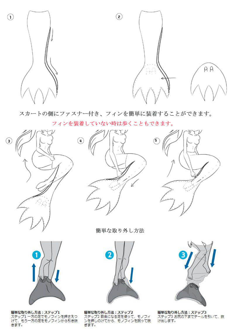 レディース 水着 大人用 人魚 水着 ビキニ 人魚姫 フィン付き マーメイド コスプレ衣装 人魚姫 コスチューム プリンセス 人魚装 マーメイド水着 旅行記念撮影 写真撮影用 セクシー ハロウィン 仮装 S M L septicin Com