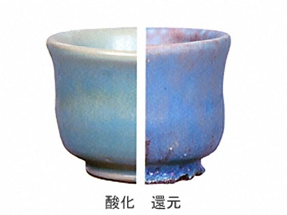 楽天市場】[陶芸 釉薬] Iシリーズ 均窯釉 1L : 陶芸ショップ