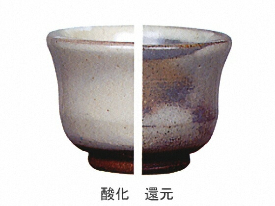 民藝　ワラ灰白萩　サイズ違い小鉢　他　4点(写真掲載のお品) 楽天市場】[陶芸 釉薬] Iシリーズ 藁灰白萩釉 1L : 陶芸ショップ