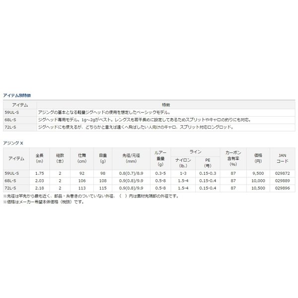 人気特価 ＡＪＩＮＧ Ｘ 68Ｌ−Ｓ dumaninho.com.br