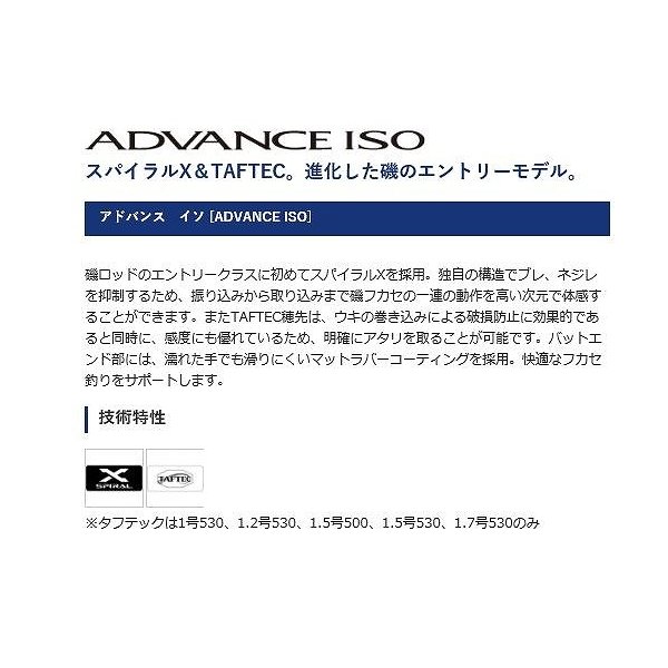 シャルは シマノ 20 アドバンス イソ 1.7号-530(5ピース) 磯竿 釣具の 