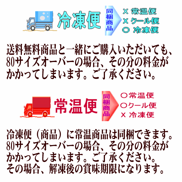 誠実 ネピア 詰替用ティシュ50W袋入り コンパクト 200パック×3箱