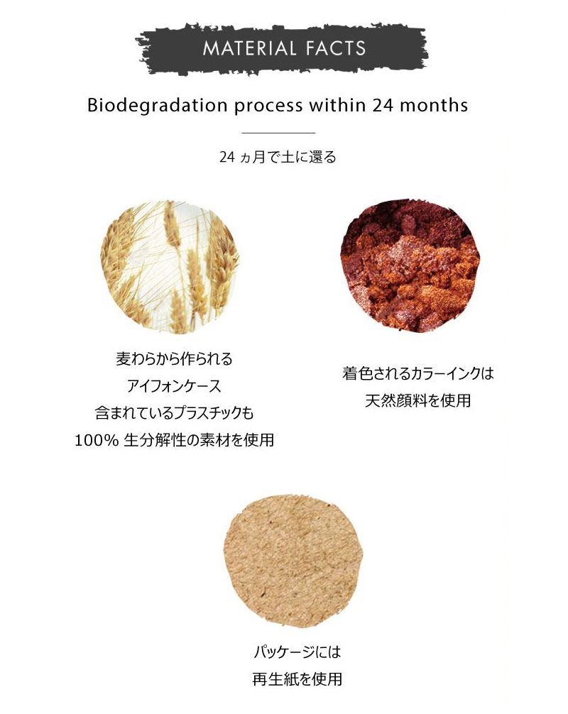 楽天市場 P12倍 8 11 水 1 59まで エントリー Rカード アイフォリア Iphoria Iphone12 Iphone12pro 対応 Iphoneケース Iphone12ケース Iphone12proケース アイホリア モバイルケース サステナブルアイフォンケース レディース ブランド カバンの店 東西南北屋