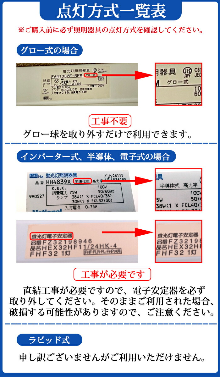 LED蛍光灯40W形直管蛍光灯【6本セット】120cmled照明グロー式工事不要口金G13高輝度蛍光灯昼白色5500K2000LM天井省エネLED蛍光灯器具ベースライトユニット施設照明店舗照明LED照明t8全光束電球色3000K1800LM温白色4500K1980LMPL保険加入済み