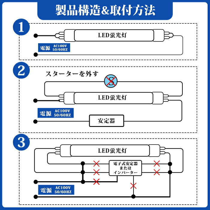LED蛍光灯40W形直管蛍光灯【6本セット】120cmled照明グロー式工事不要口金G13高輝度蛍光灯昼白色5500K2000LM天井省エネLED蛍光灯器具ベースライトユニット施設照明店舗照明LED照明t8全光束電球色3000K1800LM温白色4500K1980LMPL保険加入済み