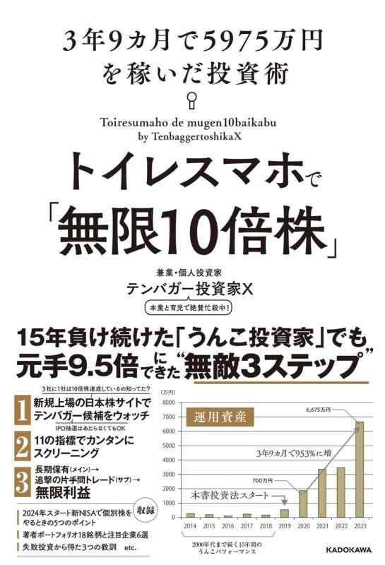 外交随想　石井菊次郎著 外交随想 石井菊次郎著 Amazon.co.jp: 外交随想 石井菊次郎