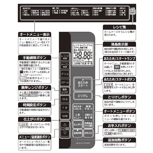 若者の大愛商品 MRO-S7Z-R 日立 ヘルシーシェフ 過熱水蒸気オーブン