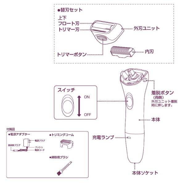 LD510 P 本体水洗い Me-up テスコム ワイド刃 お風呂剃り ソフトヘッド レディシェーバー ボディシェーバー