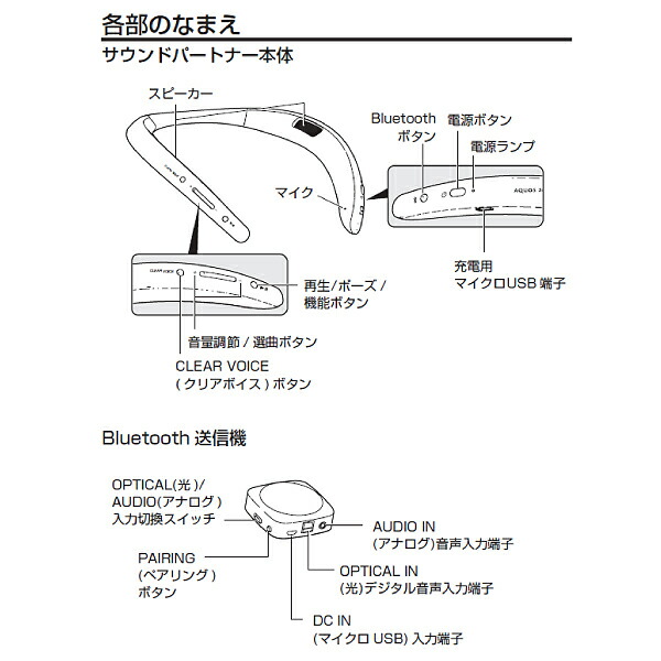 送料無料 An Ss2 B 小賢しい 声仲間 ラディオスピーカーシステム Aquos ウェアラブル 首スピーカー Bluetooth乗っける Rcp Sharp アクオスサウンドパートナー 黒色 An Ss2 B Vned Org