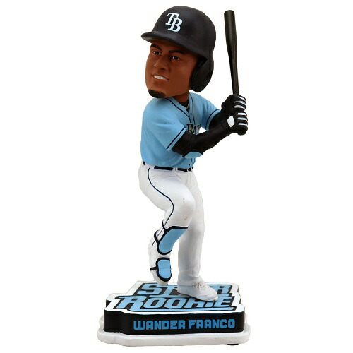 楽天市場】【送料無料】MLB ボブルヘッド クリスチャン・イエリッチ