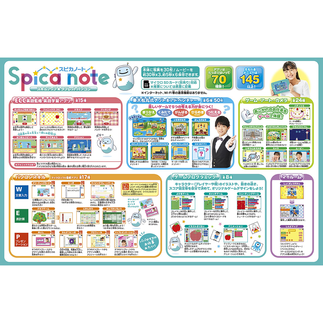 スキルアップタブレットパソコンSpicanote(スピカノート) その他