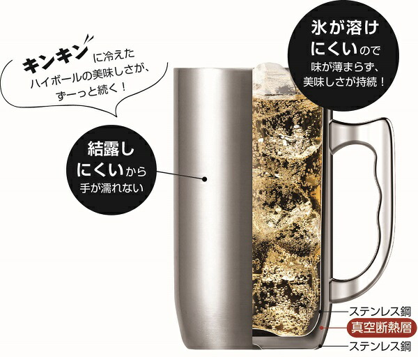 楽天市場 スパークリングアワー ジョッキ６３０ｍｌ まるまる雑貨倉庫