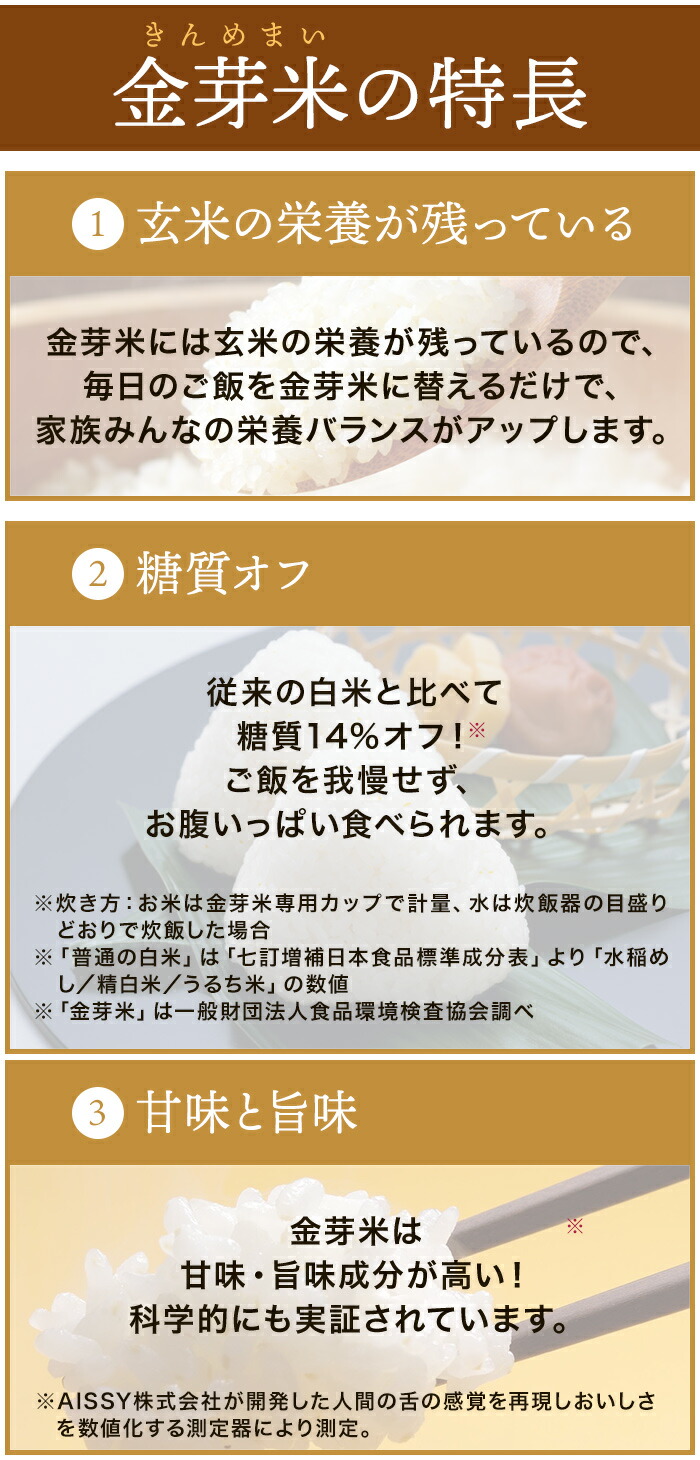 金芽米 ハイセレクト 9kg(4.5kg×2袋)【令和6年産】 国内産10割