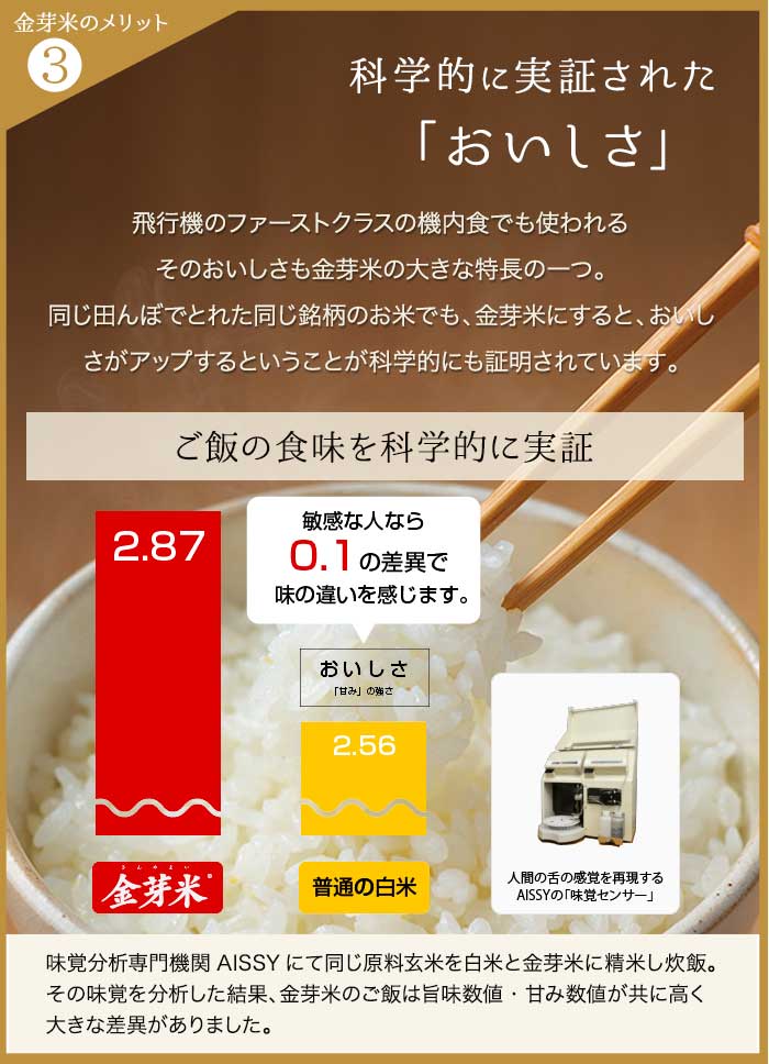 ♡　20キロを精米し、２つに小分け マンチカン様専用 20キロを精米し二つに小分け