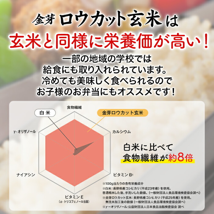 金芽ロウカット玄米 長野県産 コシヒカリ 2kg(1kg ×2袋) 令和4年産 糖