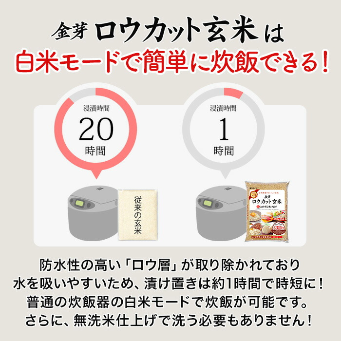 金芽ロウカット玄米 4kg(2kg ×2袋) 東洋ライス公式オンラインショップ