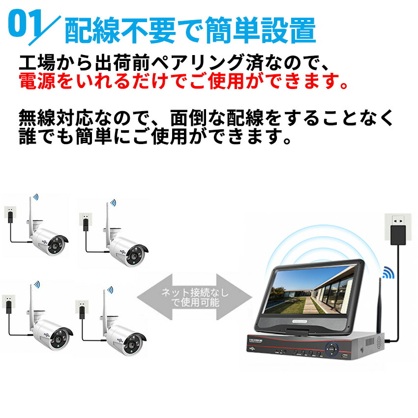 防犯カメラセット 屋外 家庭用 業務用 監視カメラ セット モニター付き 4台 車上荒らし 室内 会社 モニター 工事不要 防犯 300万画素 レコーダー 駐車場 ネット環境なし ワイヤレス 防犯カメラ4台セット 防犯カメラ