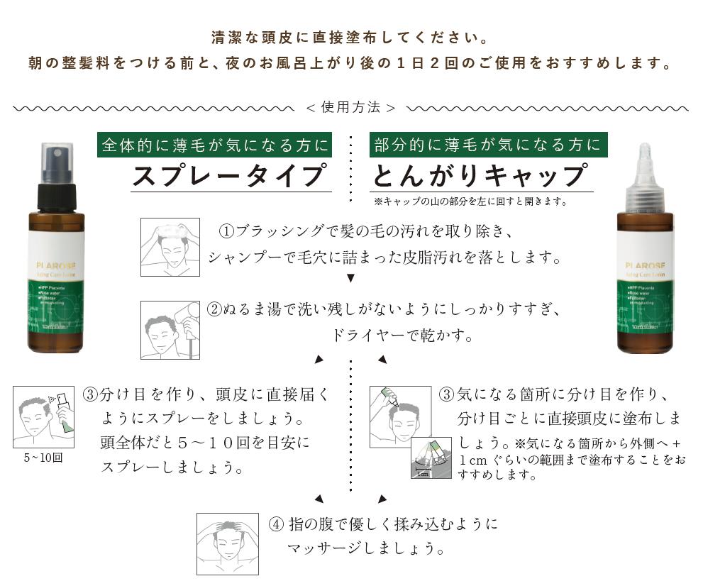半額 育毛ローション 頭皮環境作りに お得な３本セット プラローズ ヘアケアローション トンガリキャップ付き 注目