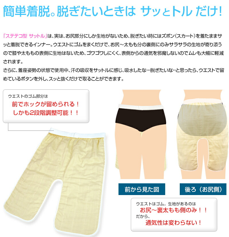 楽天市場 送料無料 日本製 大人用 汗取パッド 汗取り インナー パンツステテコ サットル フリーサイズ 男女兼用メッシュ パッド ガーゼ生地使用メンズ レディース お尻の 汗用 パット ｔｏｙｏｔｏｍｉ