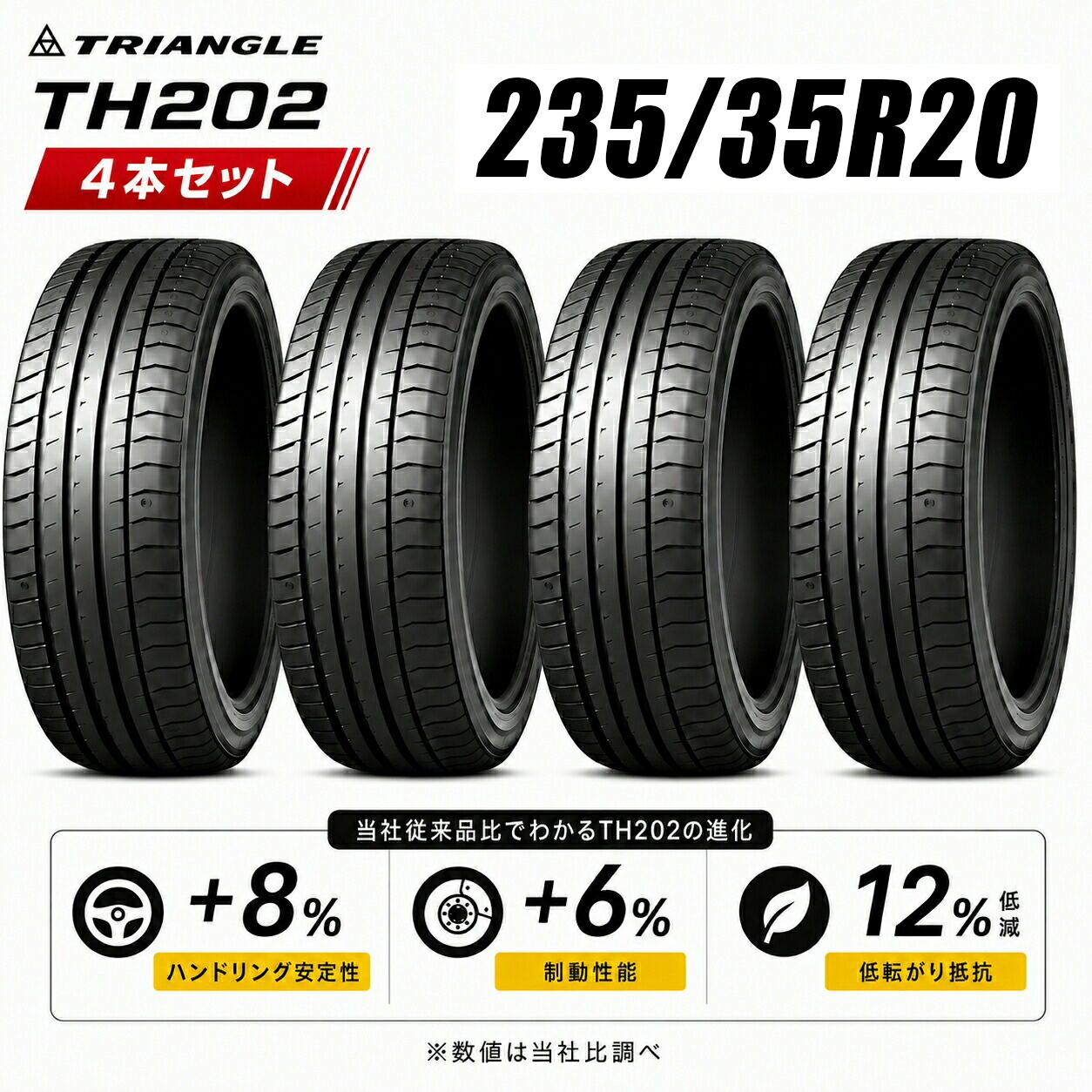 【タイヤ交換可能】【送料無料】 235/35R20-92Y TRIANGLE EffeX Sport TH202【4本セット】 20インチタイヤ たいや 2353520 235/35/20 トライアングル タイヤ たいや サマータイヤ 夏タイヤ 標準タイヤ ノーマルタイヤ 低燃費タイヤ エコタイヤ｜タカラBOX　JAPAN　店